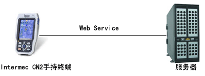 918博天堂(中国区)官方网站