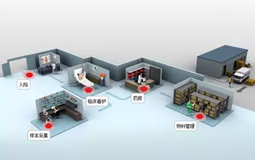 918博天堂(中国区)官方网站