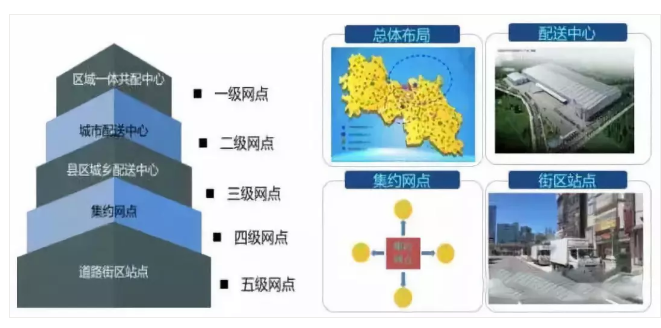 918博天堂(中国区)官方网站