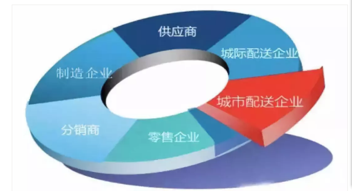 918博天堂(中国区)官方网站