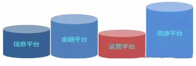 918博天堂(中国区)官方网站