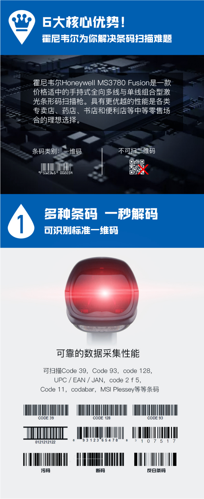 Hoenywell MS3780 扫描枪能够识别种种条码，，，，，解码速率快