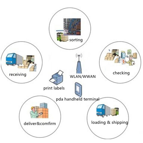 918博天堂(中国区)官方网站